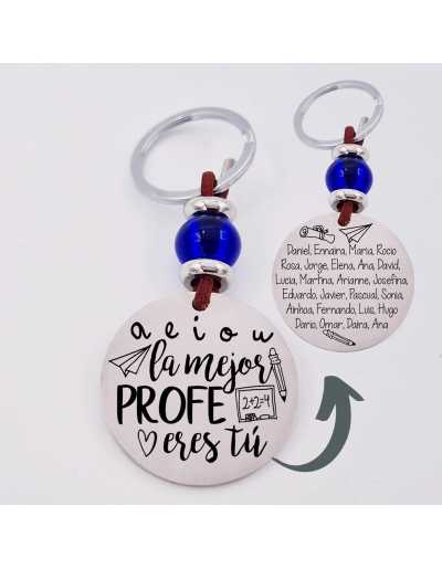 Llavero modelo BUBLE, (a,...