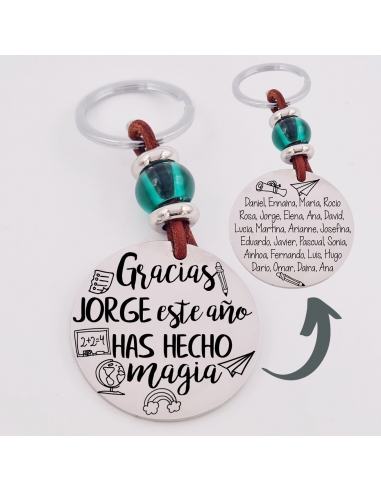 Llavero modelo BUBLE, (Gracias Jorge...