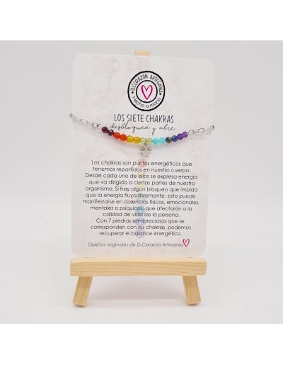 Pulsera Protectora,...