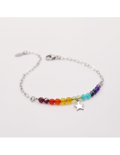 Pulsera Protectora,... 2