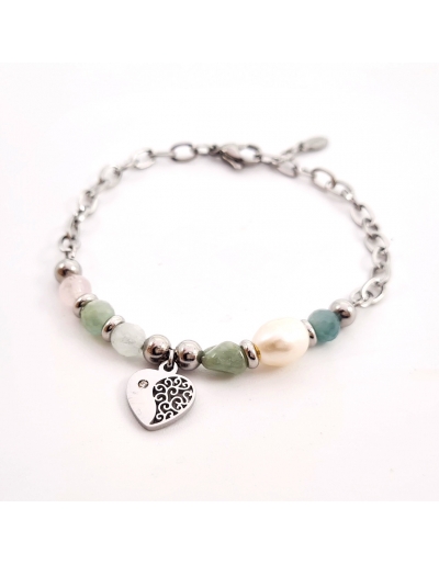 Pulsera Protectora,... 2