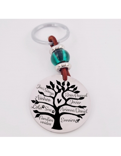 Llavero modelo BUBLE,... 2