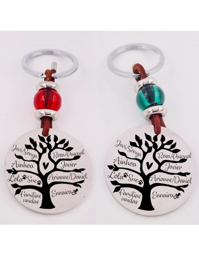 Llavero modelo BUBLE,...