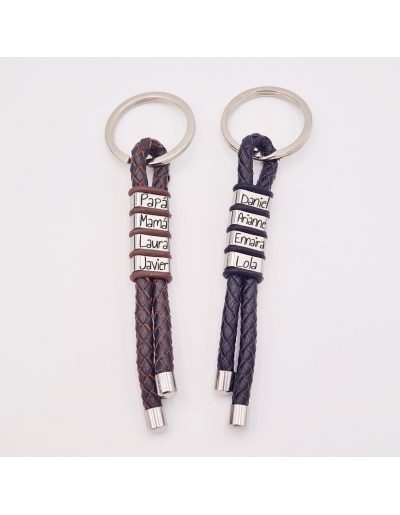 Llavero modelo TALY2 de...