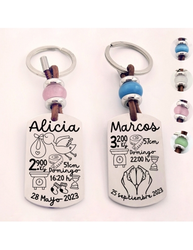 Llavero natalicio rectangular, con...