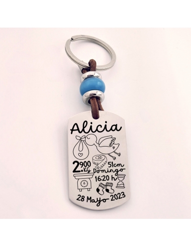 Llavero natalicio rectangular, con...