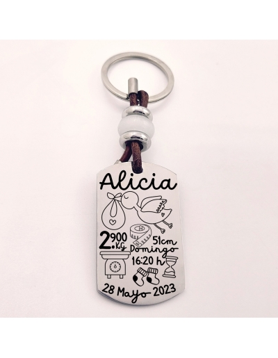 Llavero natalicio... 2