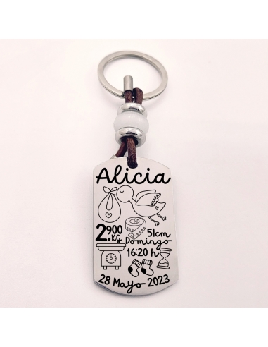 Llavero natalicio rectangular, con...