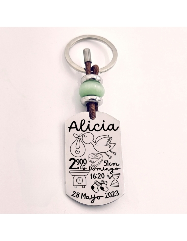 Llavero natalicio rectangular, con...