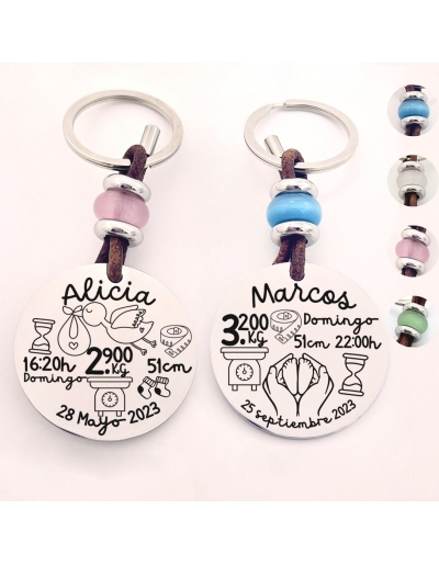 Llavero natalicio redondo,...