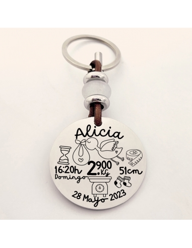 Llavero natalicio redondo, con los...