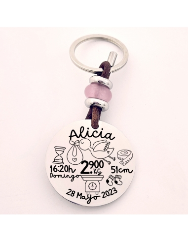 Llavero natalicio redondo, con los...