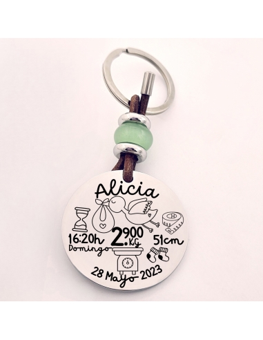 Llavero natalicio redondo, con los...