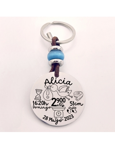 Llavero natalicio redondo, con los...