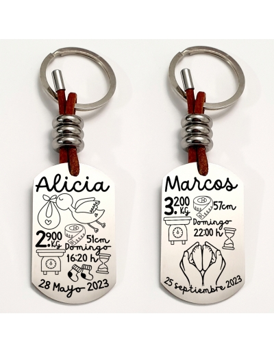 Llavero natalicio, modelo...