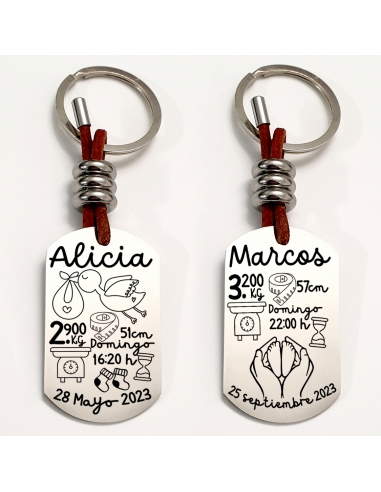 Llavero natalicio, modelo ADVENTURE,...