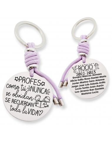 Llavero VENTURA-2, (Profes como tú...