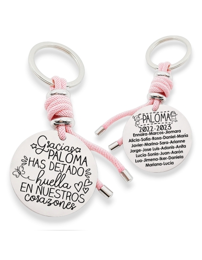 Llavero VENTURA-2, (Gracias...