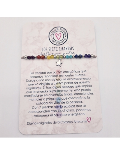 Protectora, CHAKRAS,...