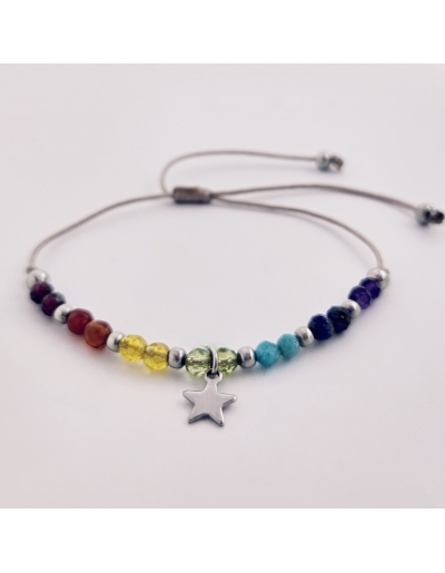 Protectora, CHAKRAS,... 2