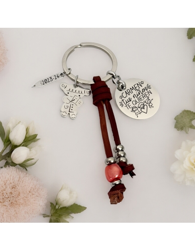 Llavero modelo SIERRA...