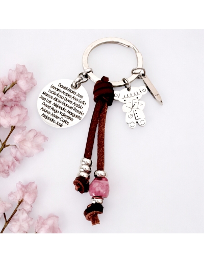 Llavero modelo SIERRA... 2