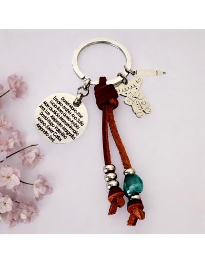 Llavero modelo SIERRA... 2