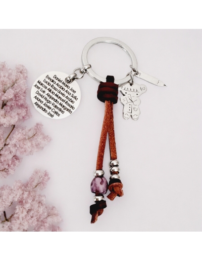 Llavero modelo SIERRA... 2