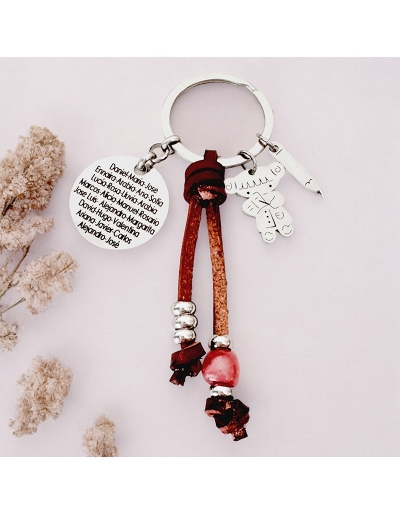 Llavero modelo SIERRA... 2