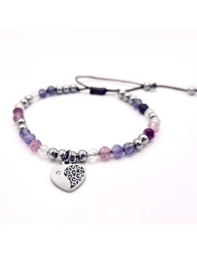 Pulsera Protectora,... 2