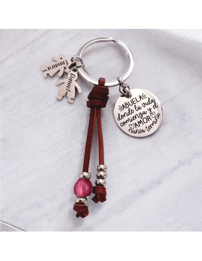 Llavero personalizado con... 2