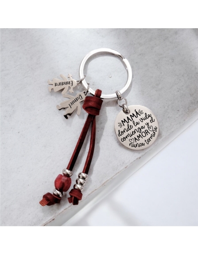 Llavero personalizado con... 2